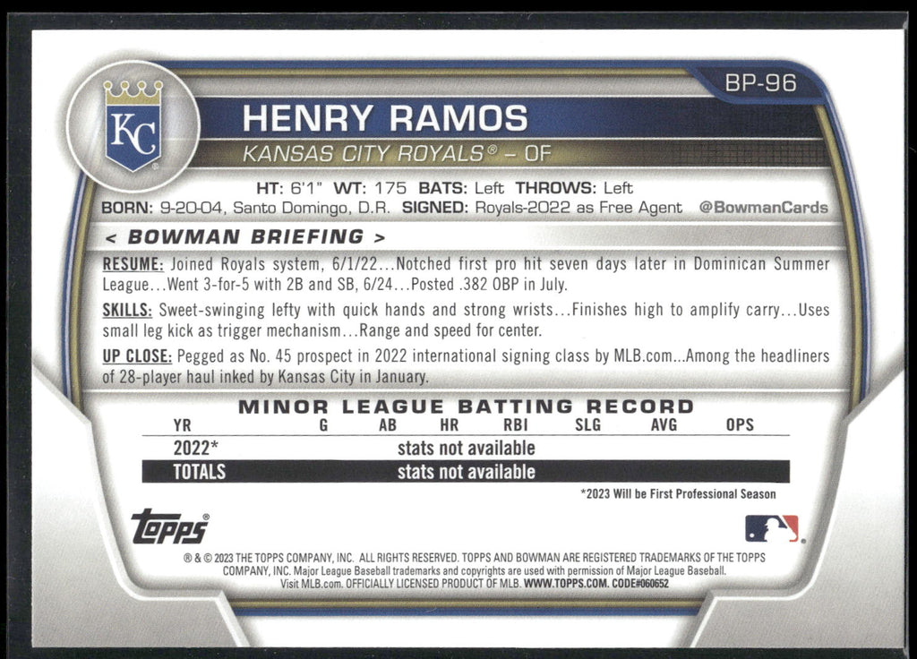 2023 Bowman #BP-96 Henry Ramos Prospects