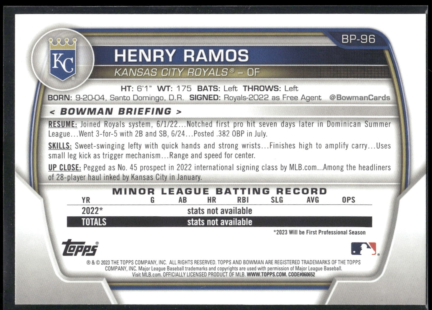 2023 Bowman #BP-96 Henry Ramos Prospects