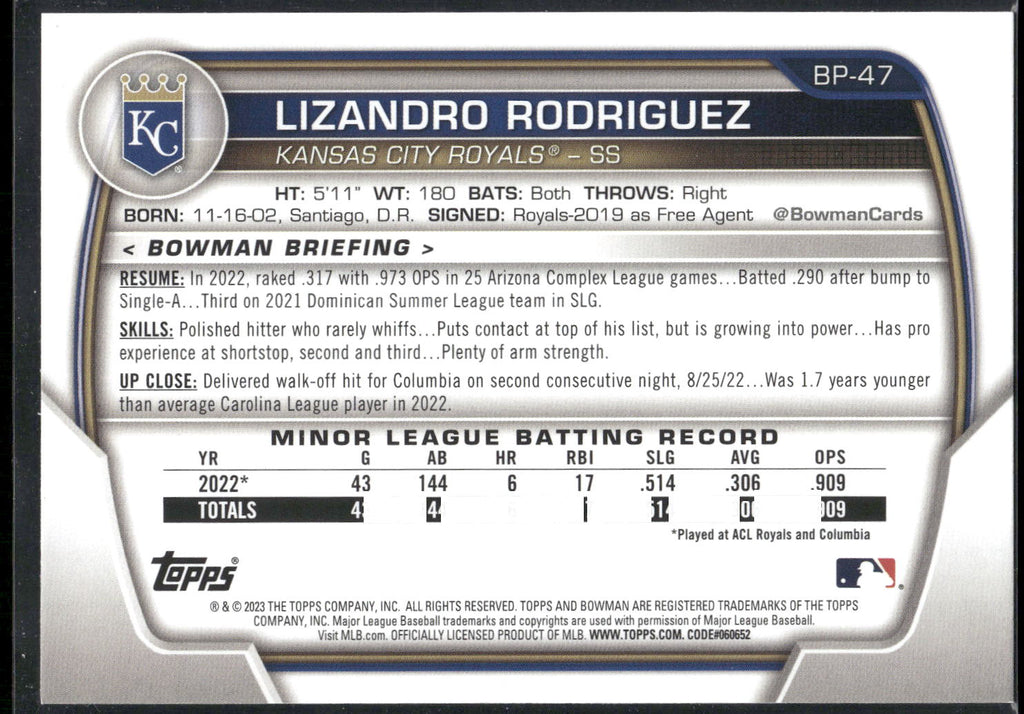 2023 Bowman #BP-47 Lizandro Rodriguez Prospects