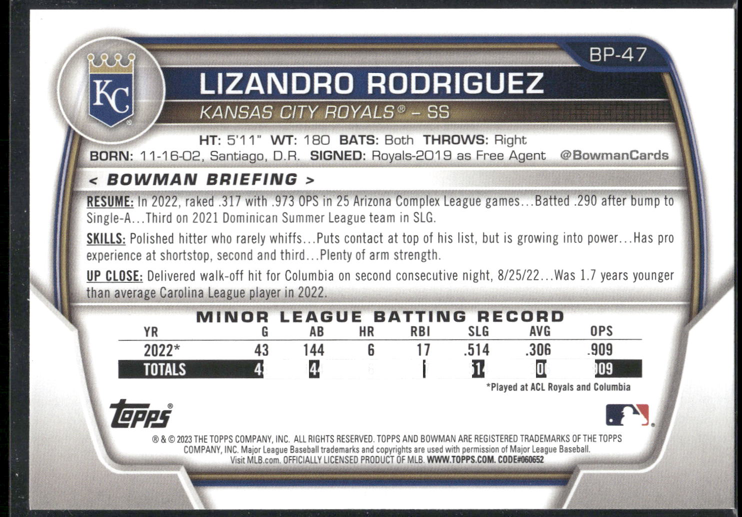 2023 Bowman #BP-47 Lizandro Rodriguez Prospects