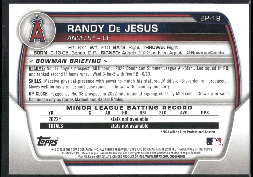 2023 Bowman #BP-19 Randy De Jesus Prospects