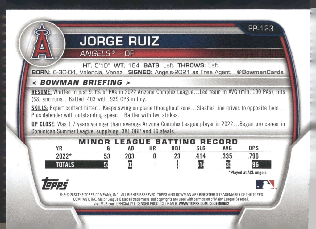 2023 Bowman #BP-123 Jorge Ruiz Prospects