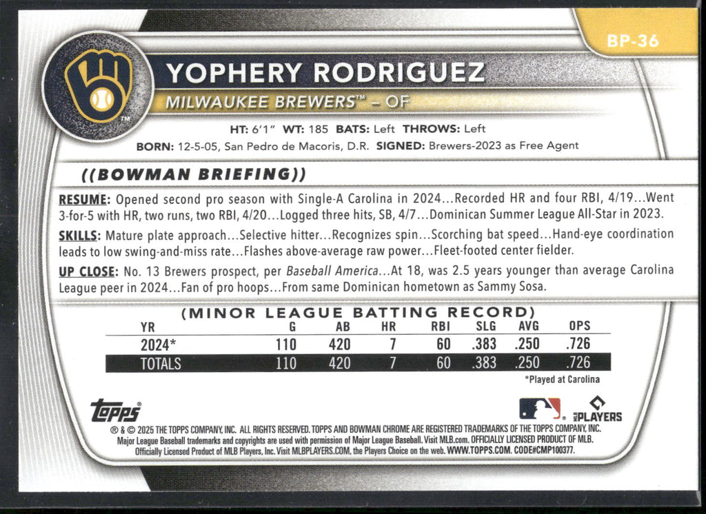 2025 Bowman #BP-36 Yophery Rodriguez Prospects