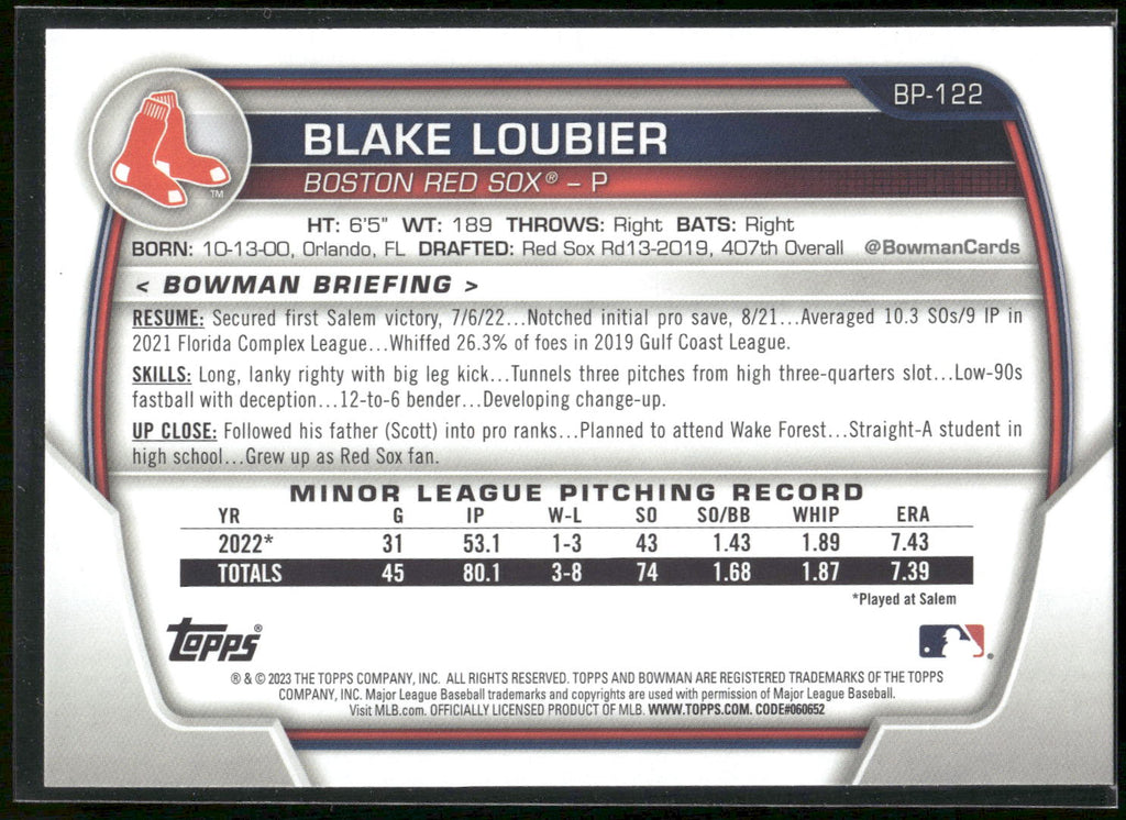 2023 Bowman #BP-122 Blake Loubier Prospects