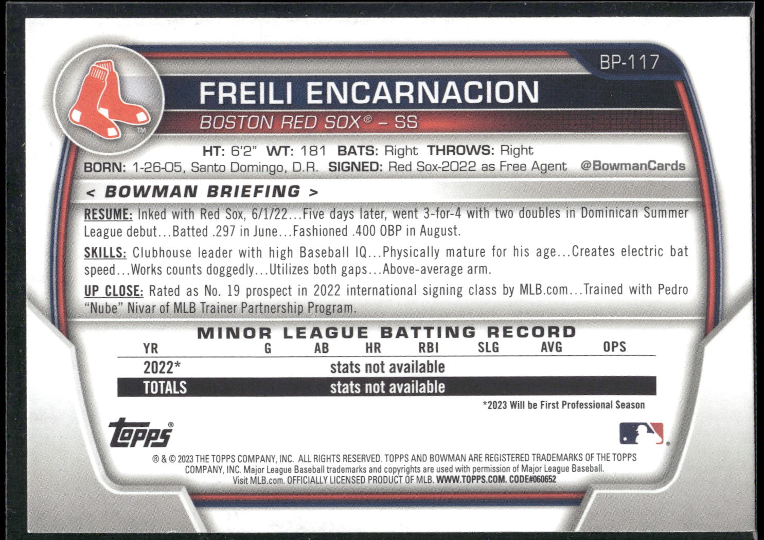 2023 Bowman #BP-117 Freili Encarnacion Prospects