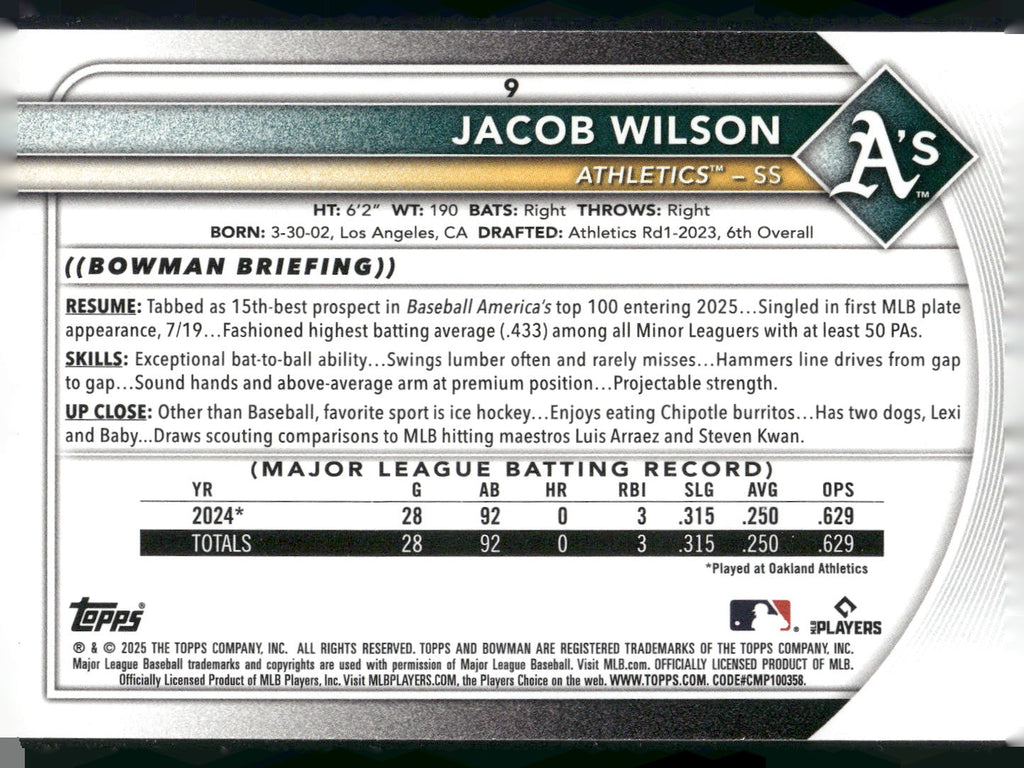 2025 Bowman #9 Jacob Wilson