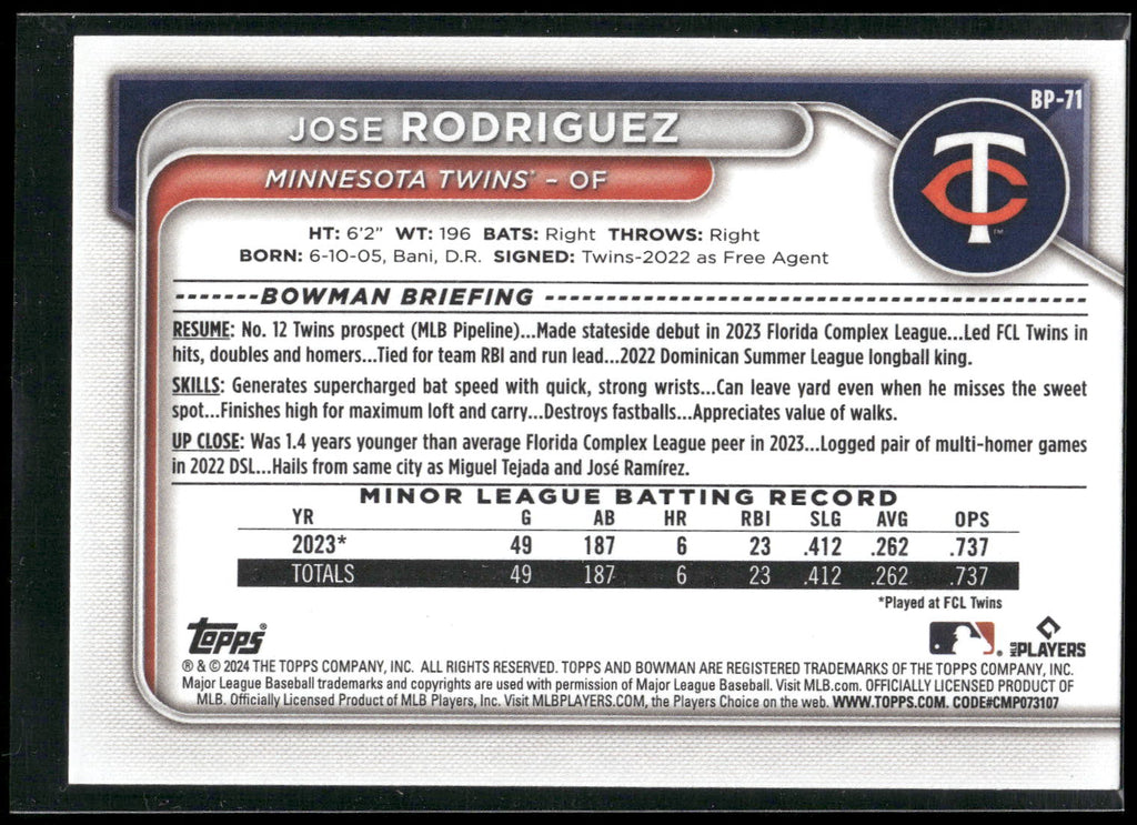 2024 Bowman #BP-71 Jose Rodriguez Prospects