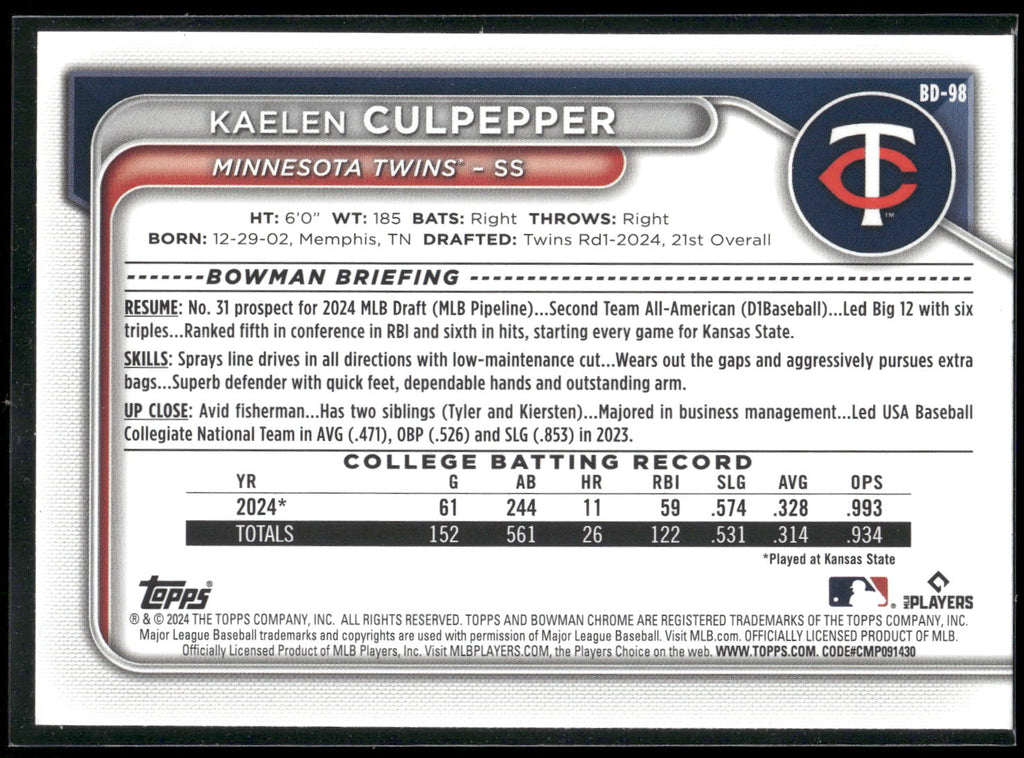 2024 Bowman Draft #BD-98 Kaelen Culpepper
