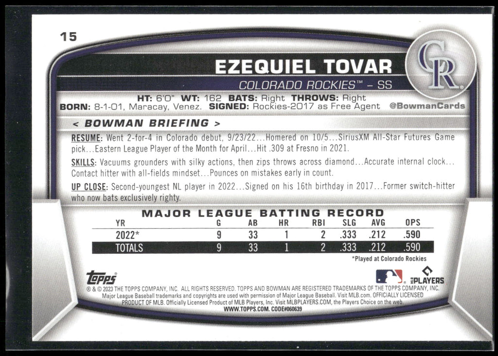 2023 Bowman #15 Ezequiel Tovar