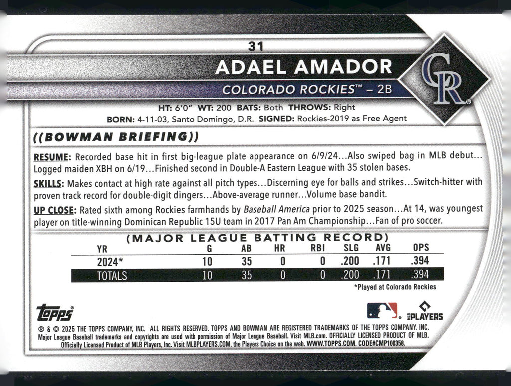 2025 Bowman #31 Adael Amador