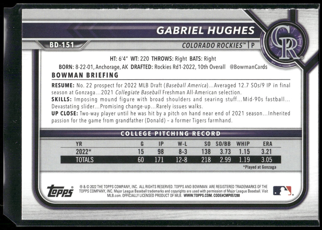 2022 Bowman Draft #BD-151 Gabriel Hughes