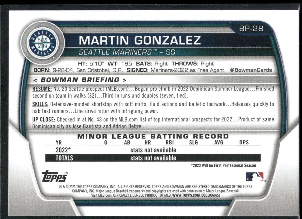 2023 Bowman #BP-28 Martin Gonzalez Prospects