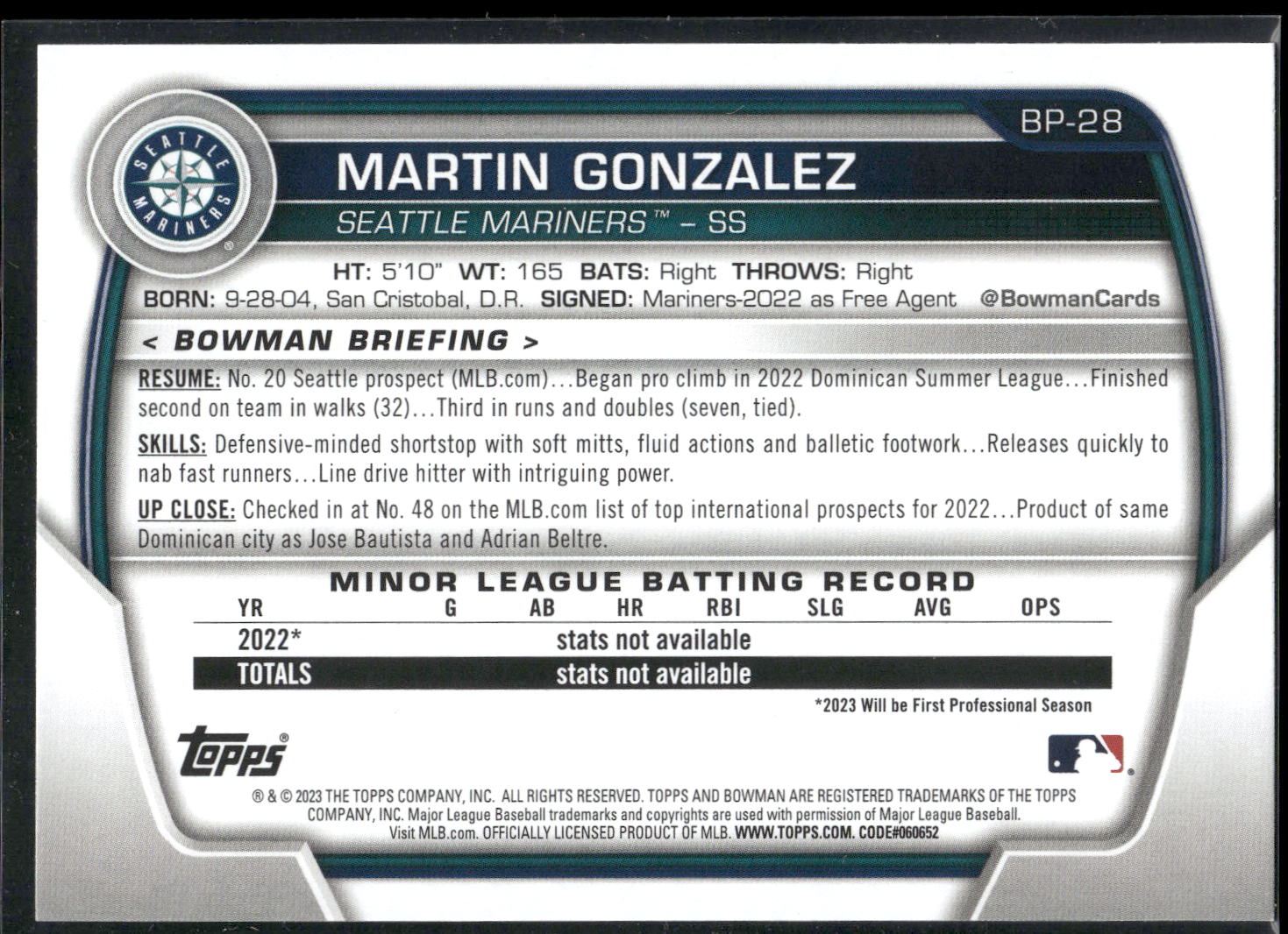 2023 Bowman #BP-28 Martin Gonzalez Prospects