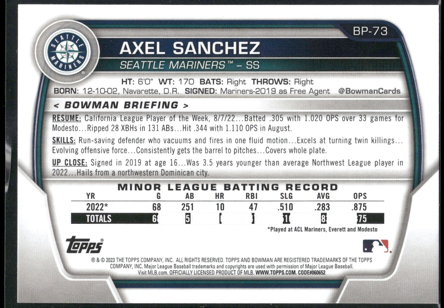 2023 Bowman #BP-73 Axel Sanchez Prospects