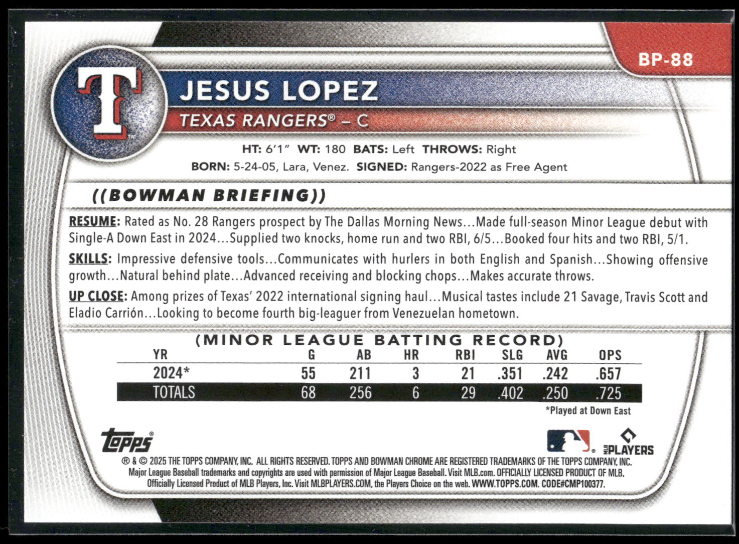 2025 Bowman #BP-88 Jesus Lopez Prospects