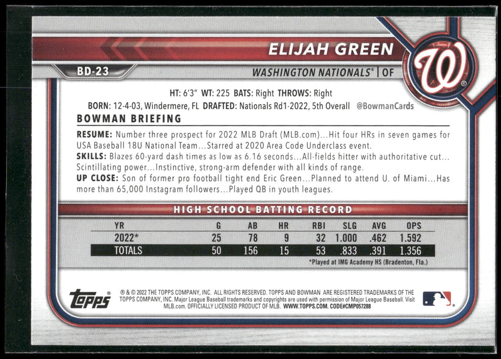 2022 Bowman Draft #BD-23 Elijah Green