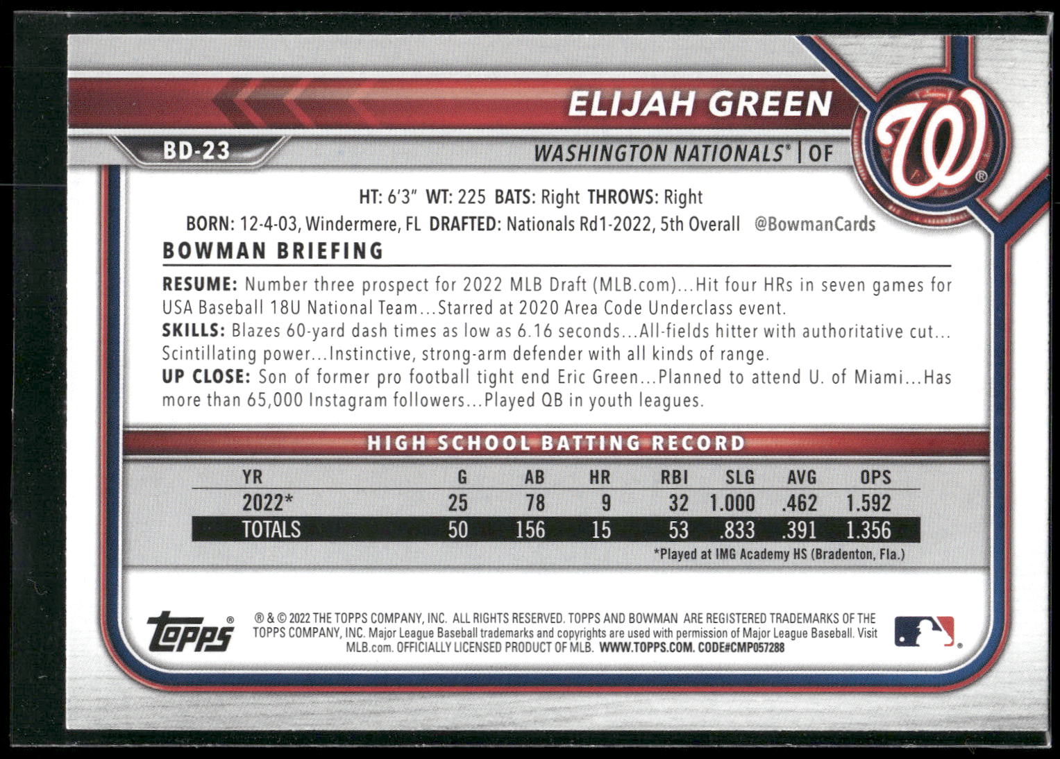 2022 Bowman Draft #BD-23 Elijah Green