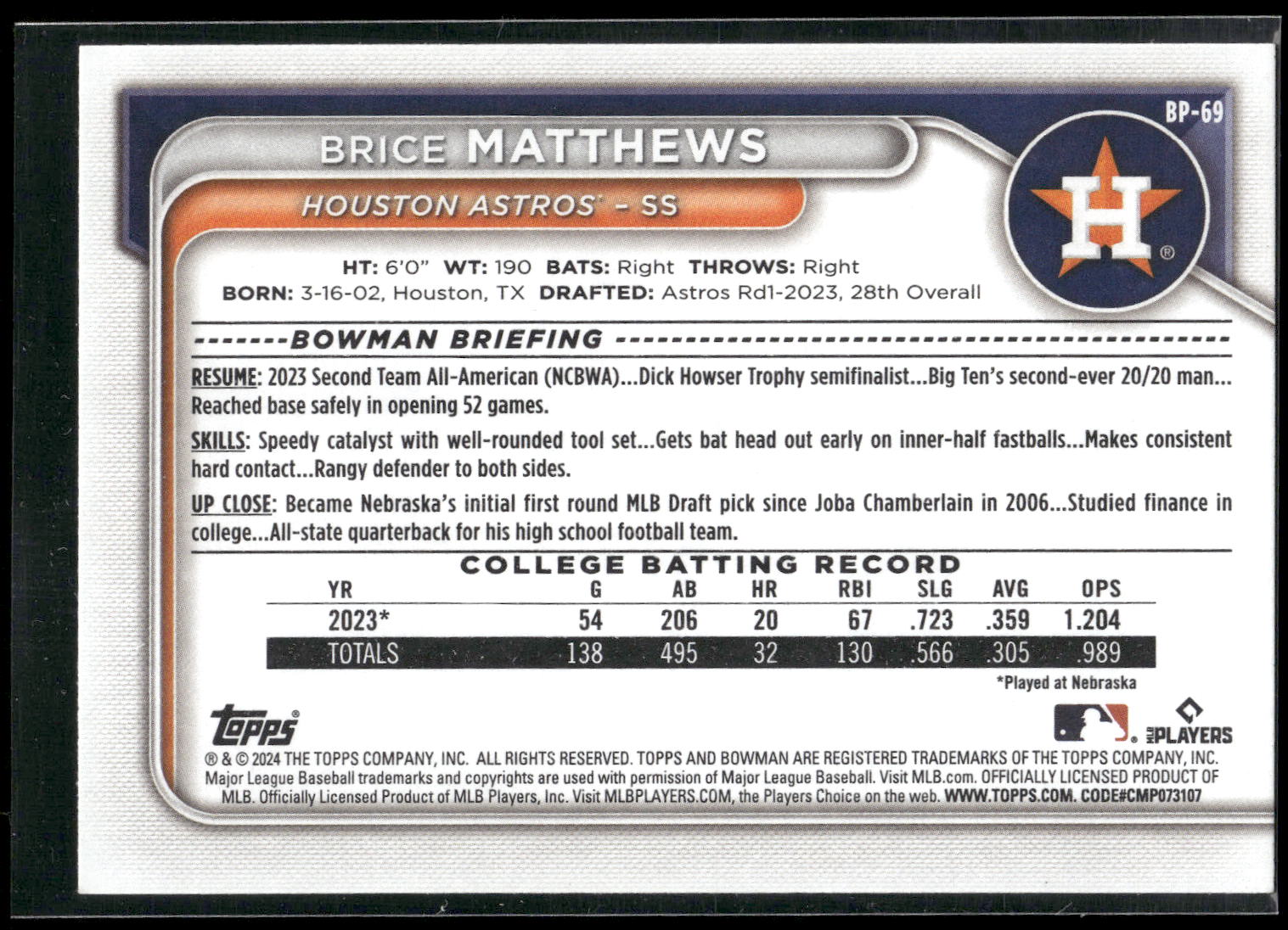 2024 Bowman #BP-69 Brice Matthews Prospects
