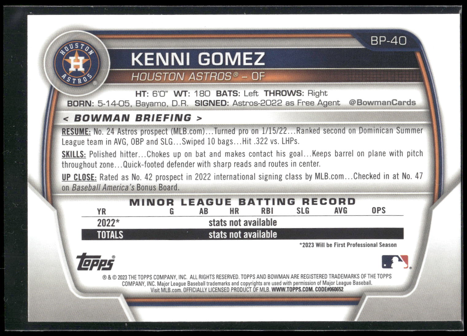 2023 Bowman #BP-40 Kenni Gomez Prospects