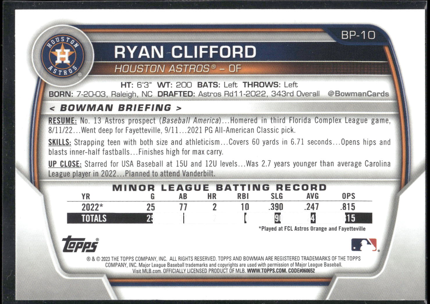 2023 Bowman #BP-10 Ryan Clifford Prospects