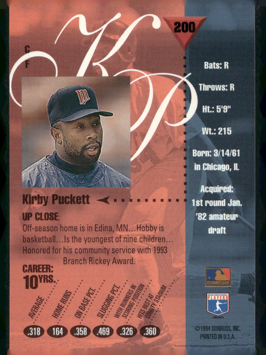 1994 Studio #200 Kirby Puckett