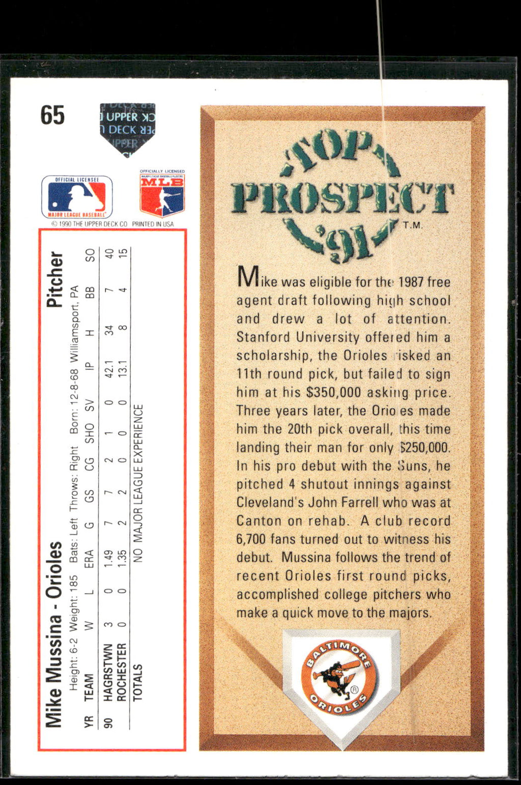 1991 Upper Deck #65 Mike Mussina