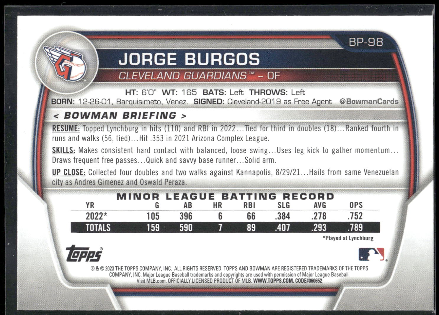 2023 Bowman #BP-98 Jorge Burgos Prospects