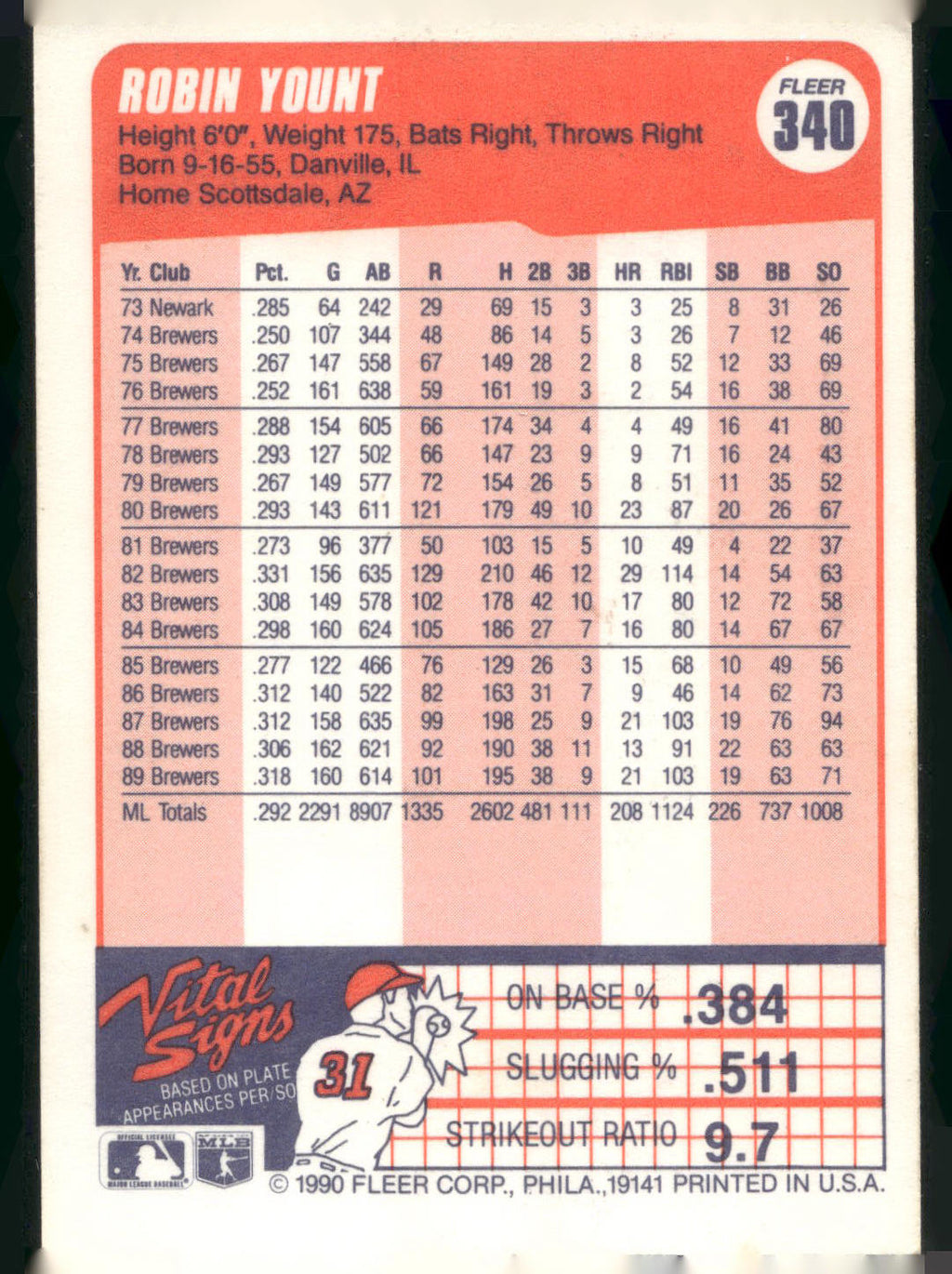 1990 Fleer #340 Robin Yount