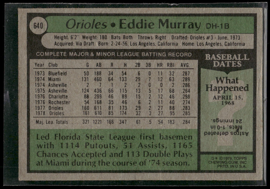 1979 Topps #640 Eddie Murray