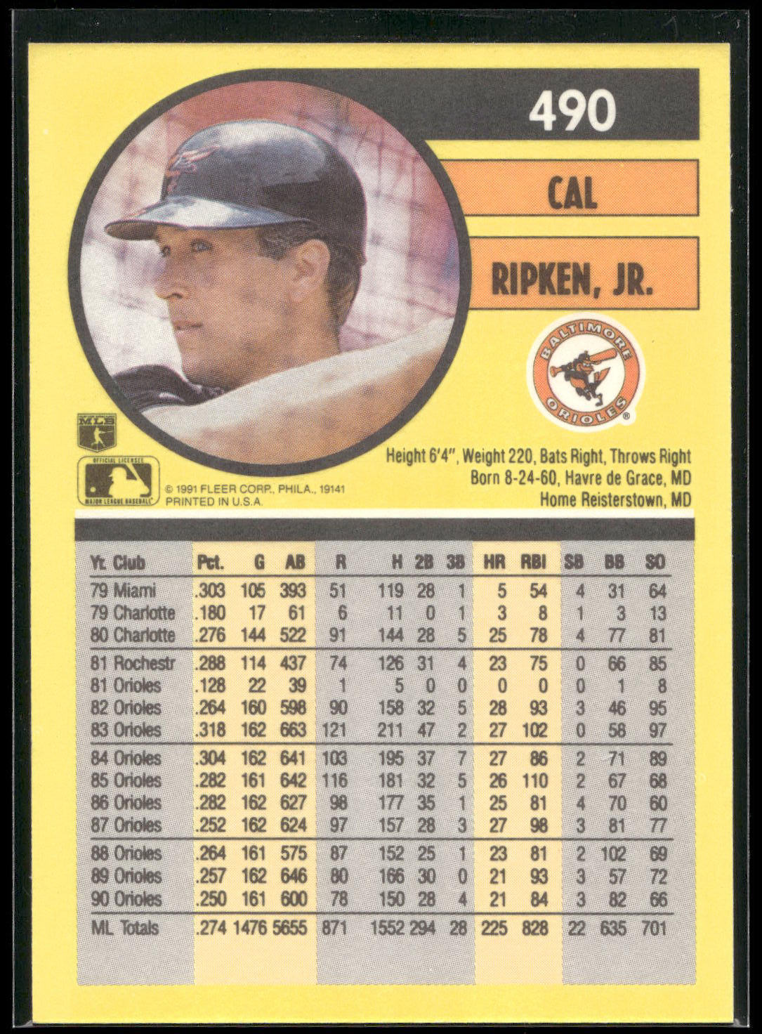 1991 Fleer #490 Cal Ripken, Jr.