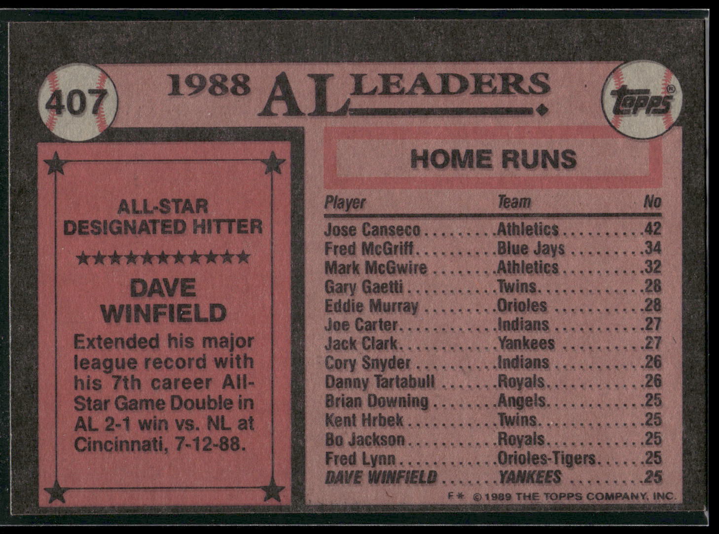 1989 Topps #407 Dave Winfield