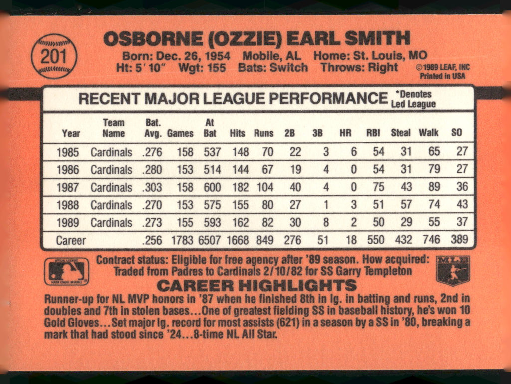 1990 Donruss #201 Ozzie Smith