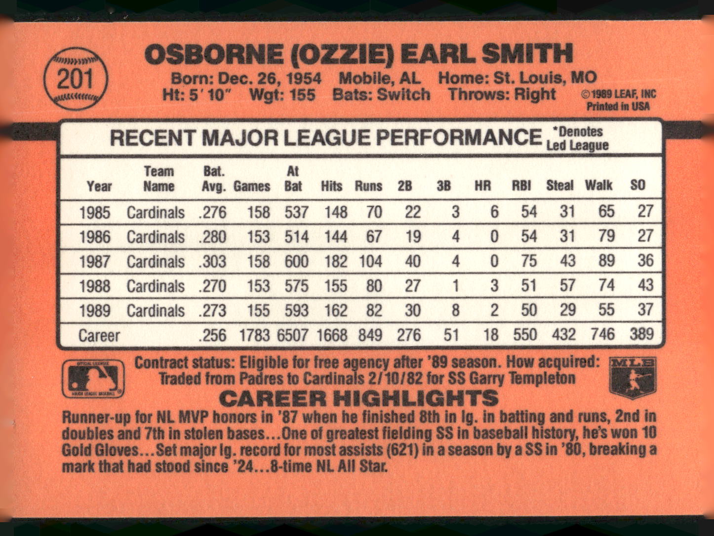 1990 Donruss #201 Ozzie Smith