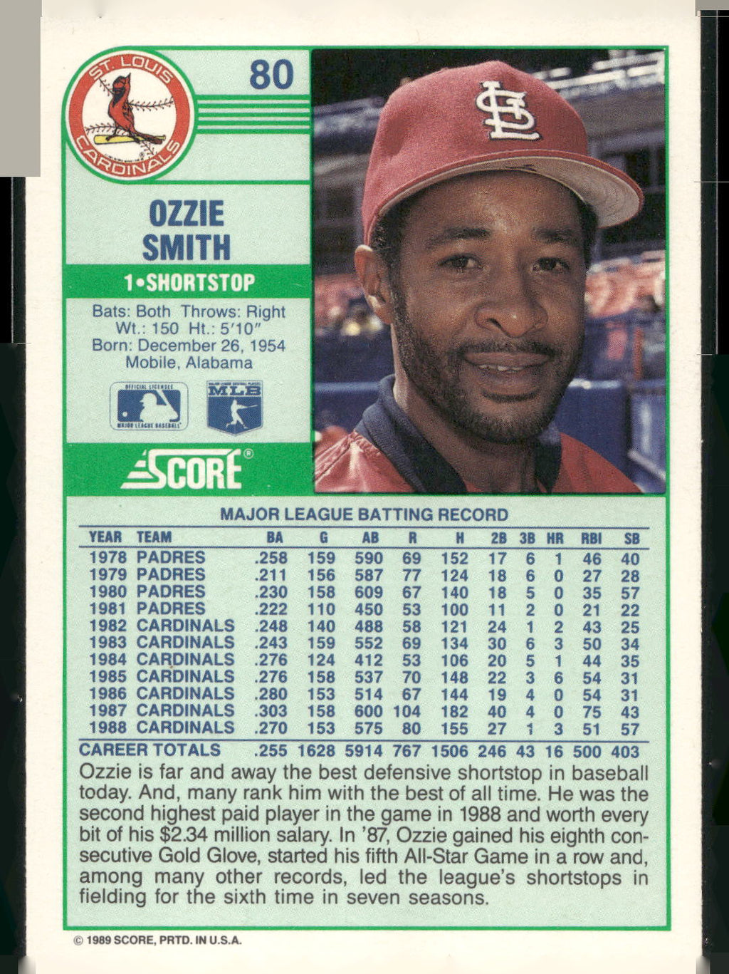 1989 Score #80 Ozzie Smith