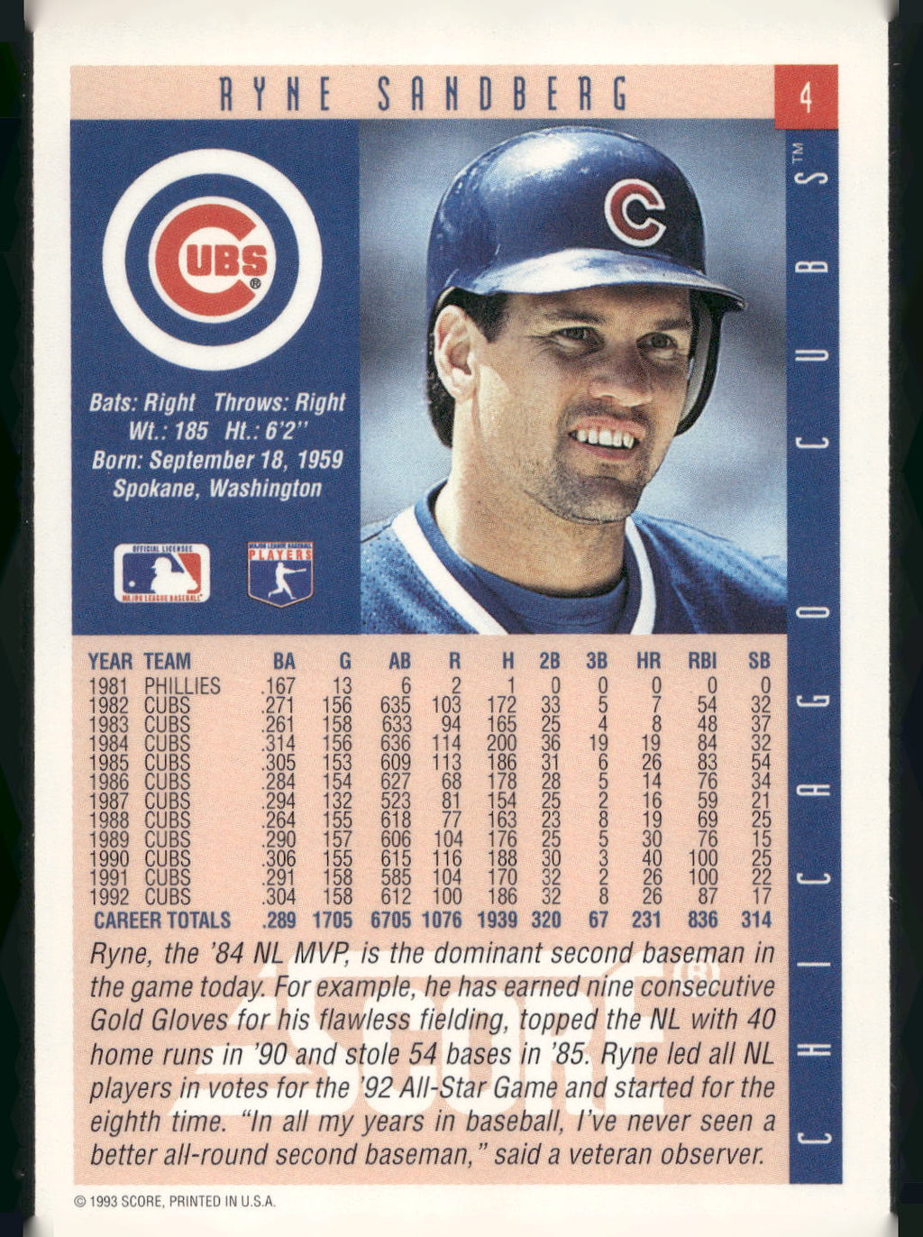 1993 Score #4 Ryne Sandberg
