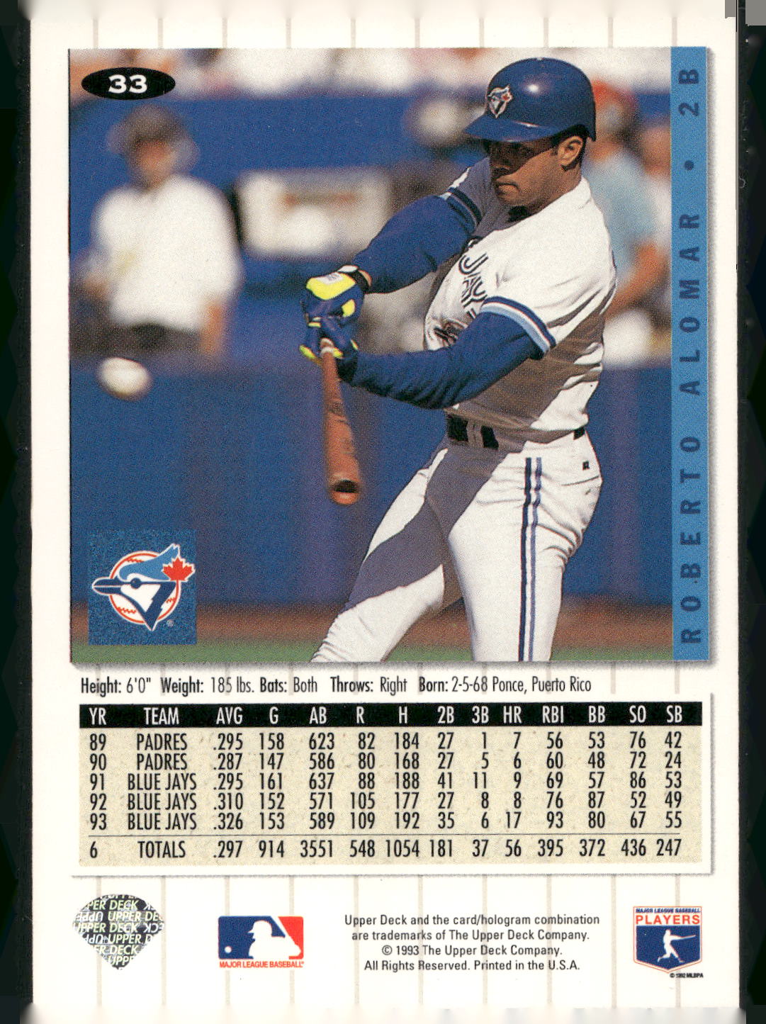 1994 Collector's Choice #33 Roberto Alomar