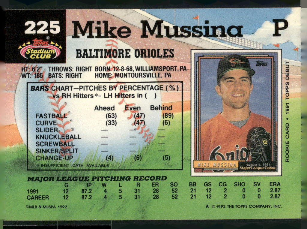 1992 Stadium Club #225 Mike Mussina