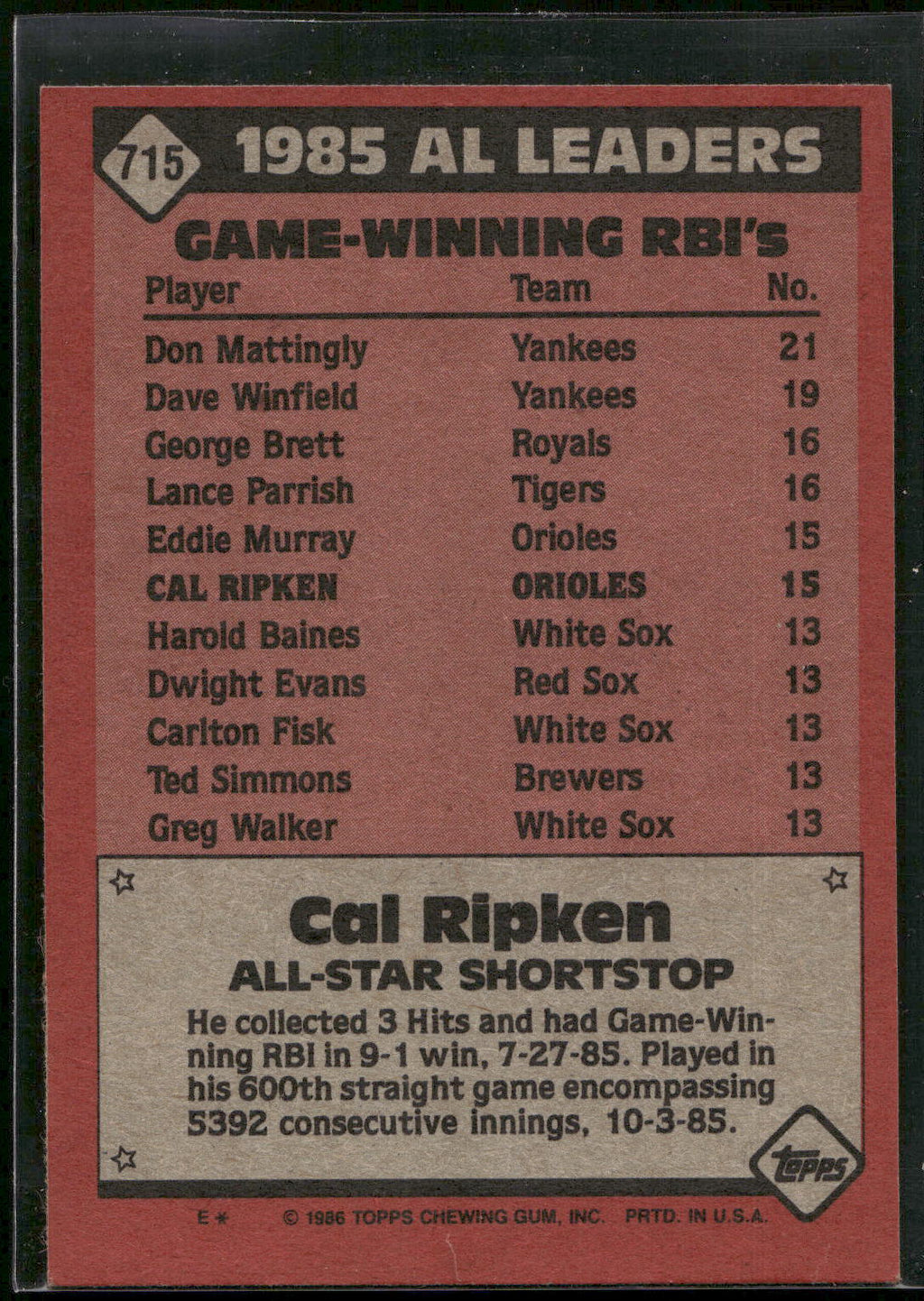 1986 Topps #715 Cal Ripken