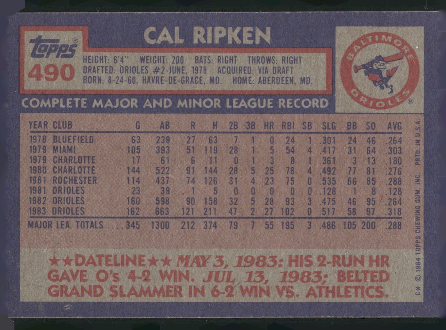 1984 Topps #490 Cal Ripken