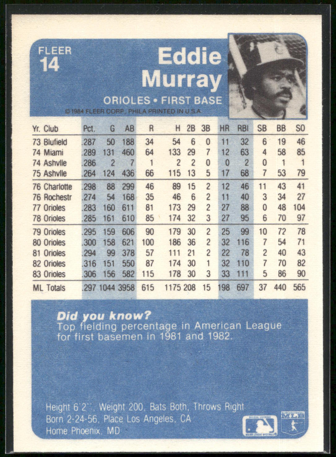 1984 Fleer #14 Eddie Murray