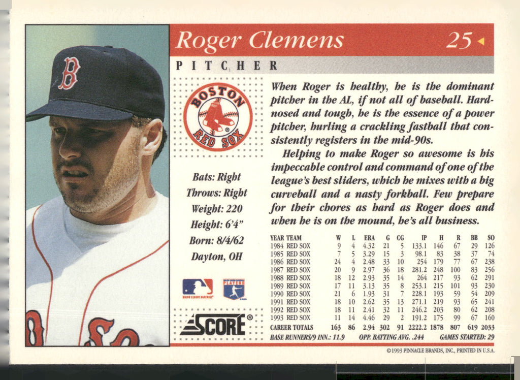 1994 Score #25 Roger Clemens