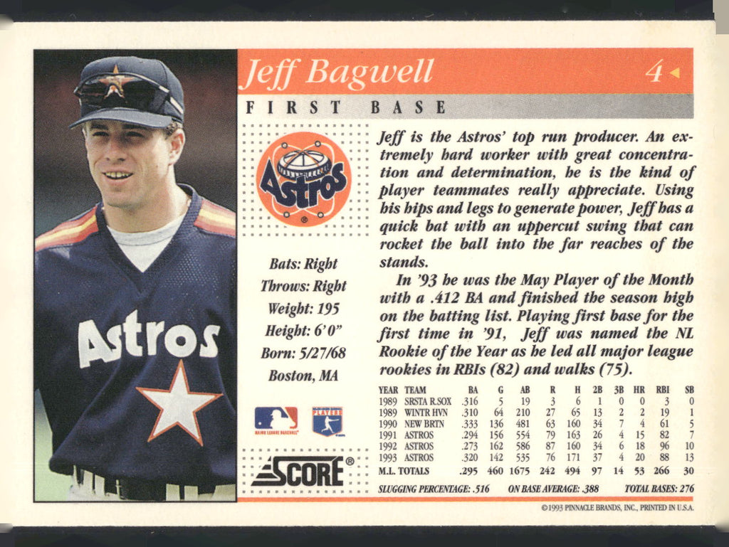 1994 Score #4 Jeff Bagwell