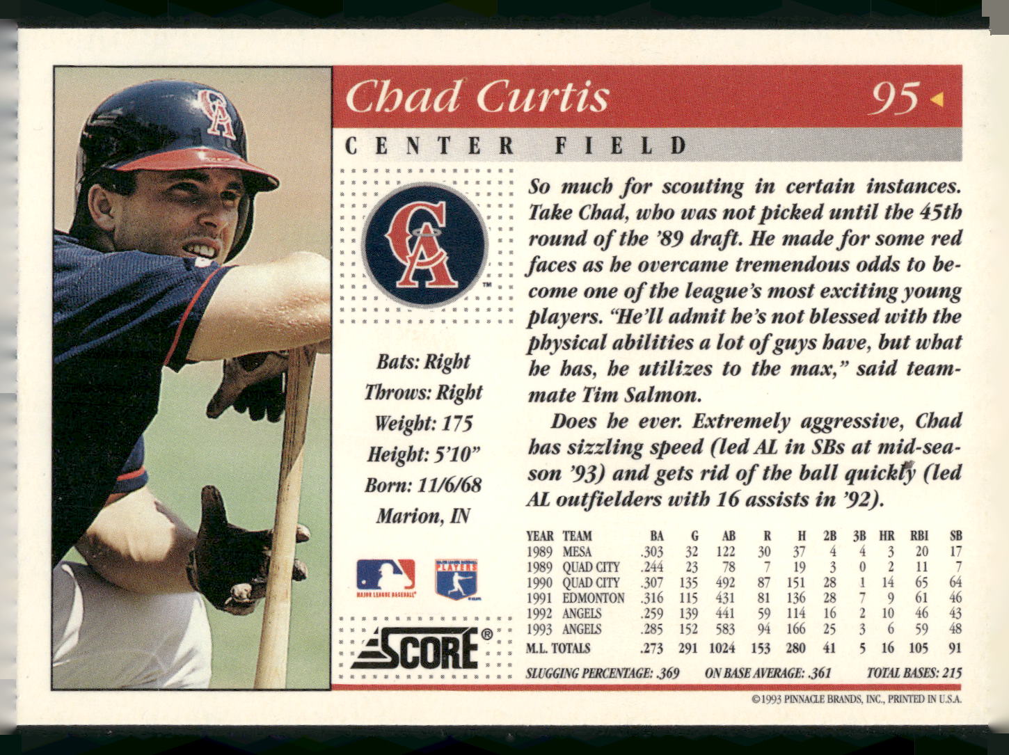 1994 Score #95 Chad Curtis