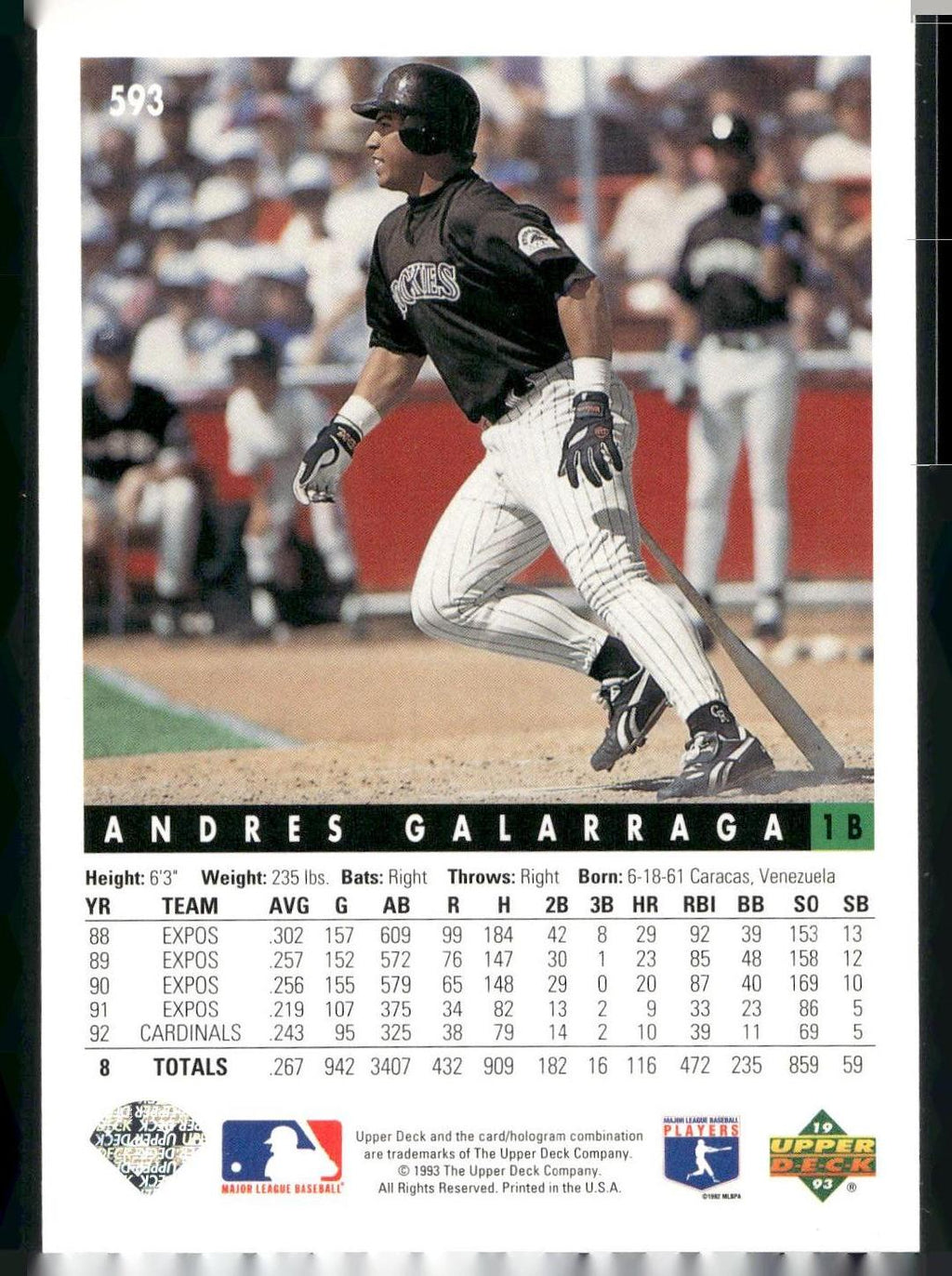 1993 Upper Deck #593 Andres Galarraga