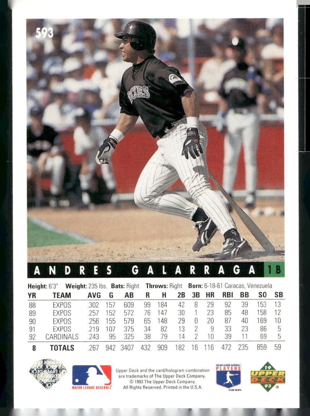 1993 Upper Deck #593 Andres Galarraga