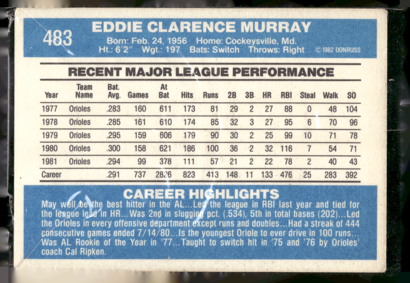 1982 Donruss #483 Eddie Murray