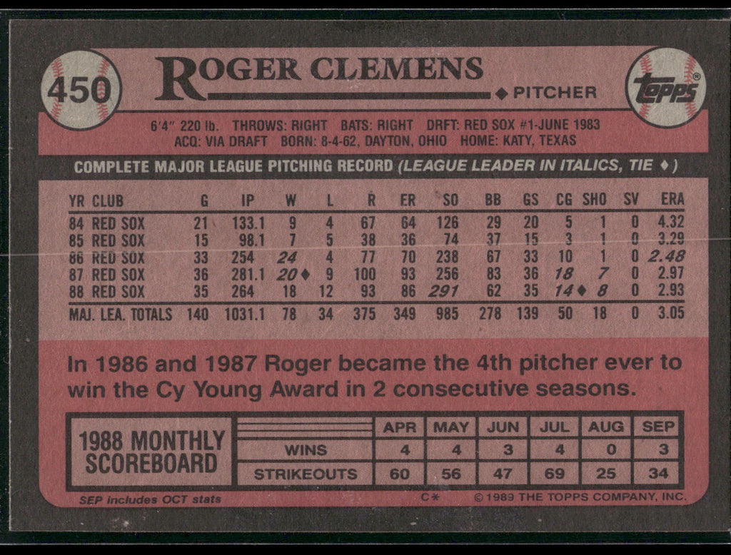 1989 Topps #450 Roger Clemens
