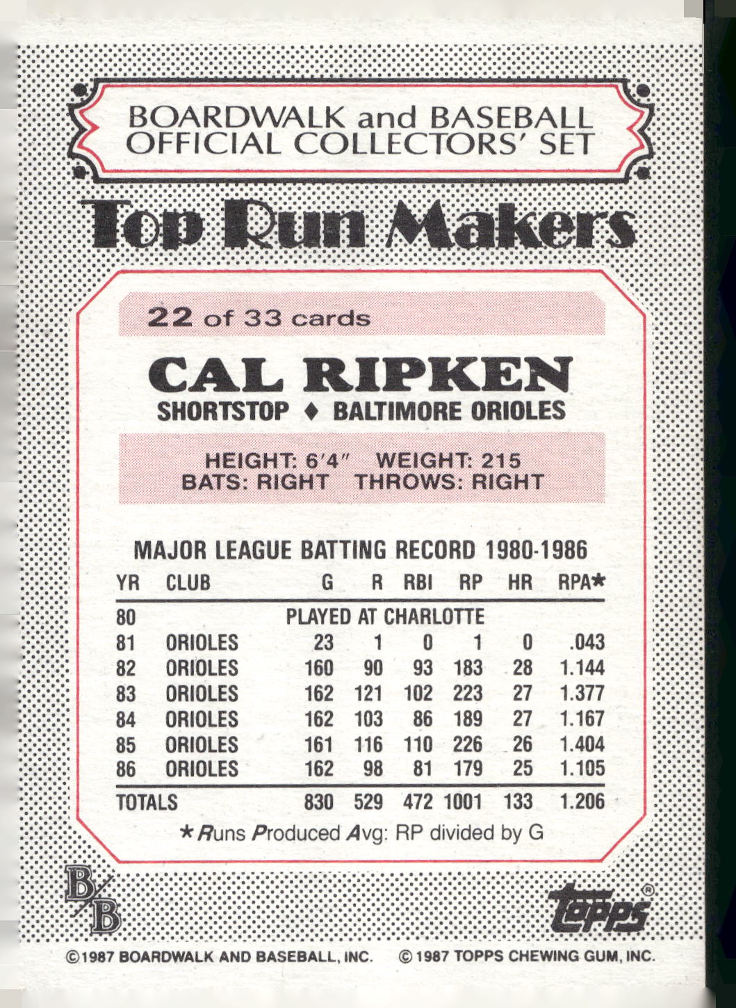 1987 Topps Boardwalk and Baseball #22b Cal Ripken