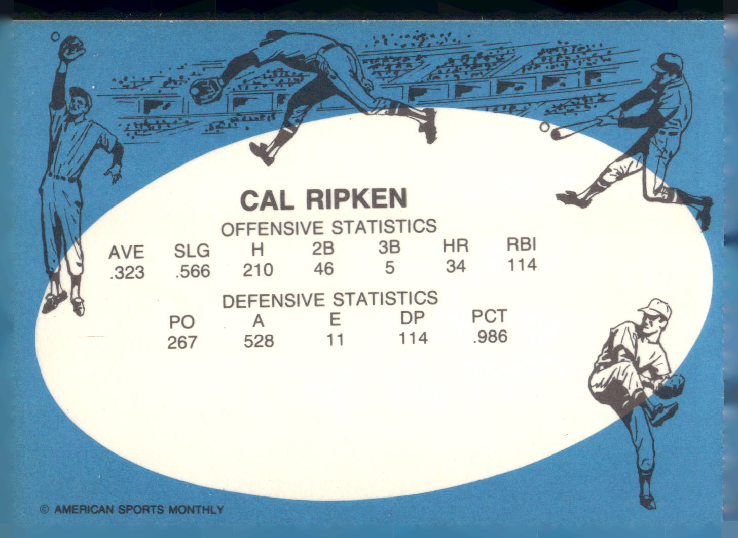 1992 American Sports Monthly Gold Foil Border Cal Ripken Jr. Orioles RARE