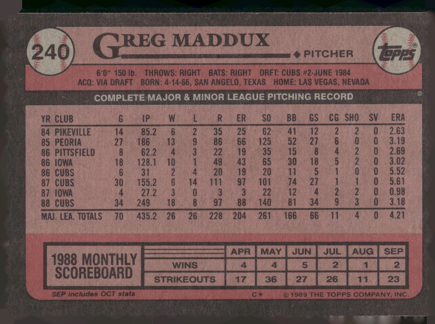1989 Topps #240 Greg Maddux
